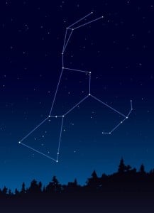 How to find the North Star - Astromomy for Kids