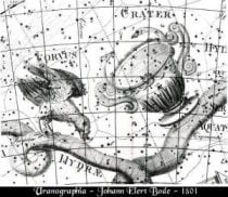 Corvus crater constellation sketch