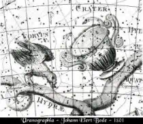 Corvus crater constellation sketch